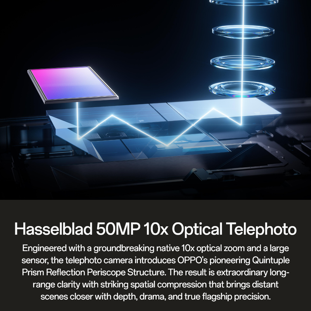 Oppo Find X9 Ultra 5G Dual SIM 1TB, 16GB RAM Phone (Global Version) 6